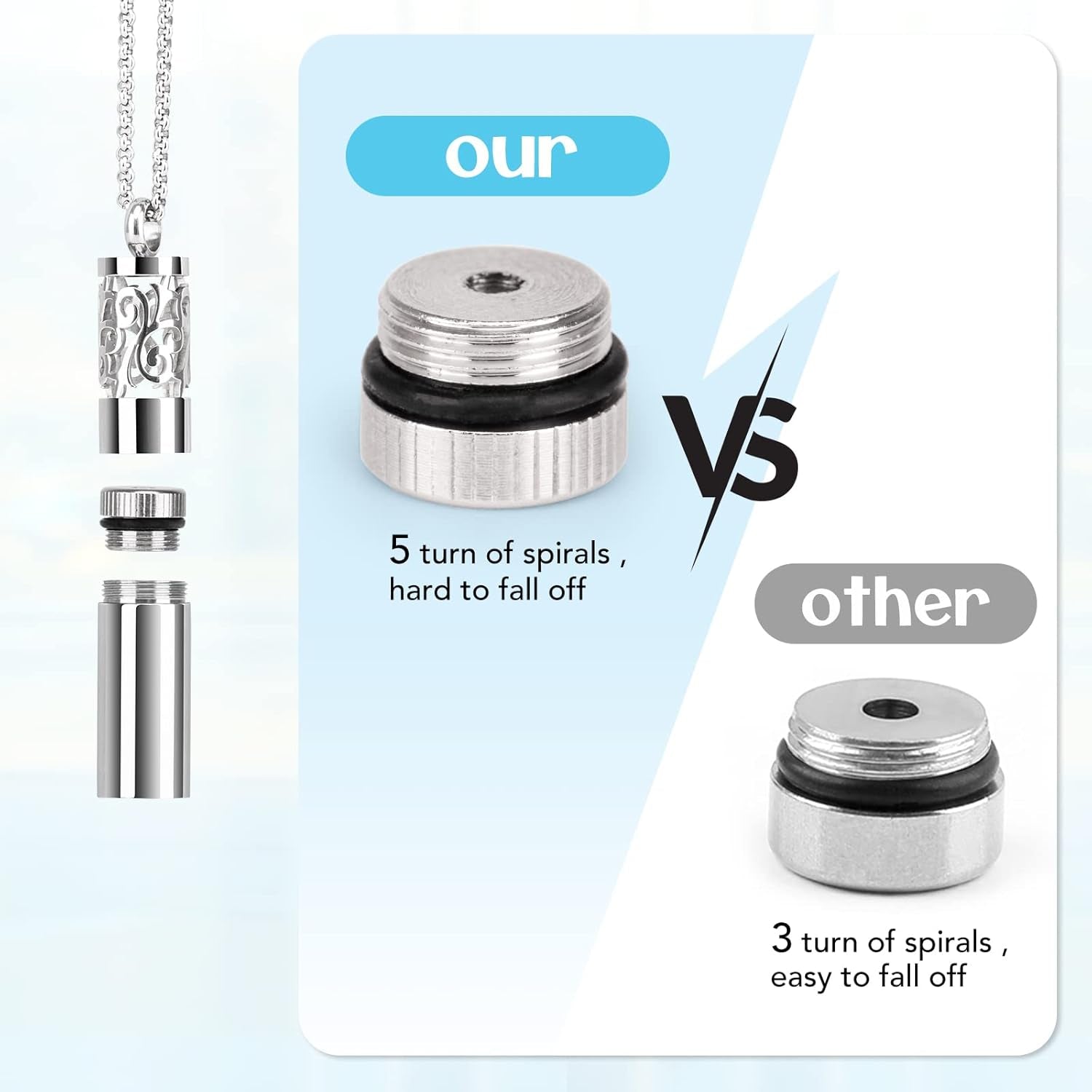 2PCS Essential Oil Diffuser Necklaces for Women – Stainless Steel Aromatherapy Pendant Lockets with 20 Felt Pads | Mother&