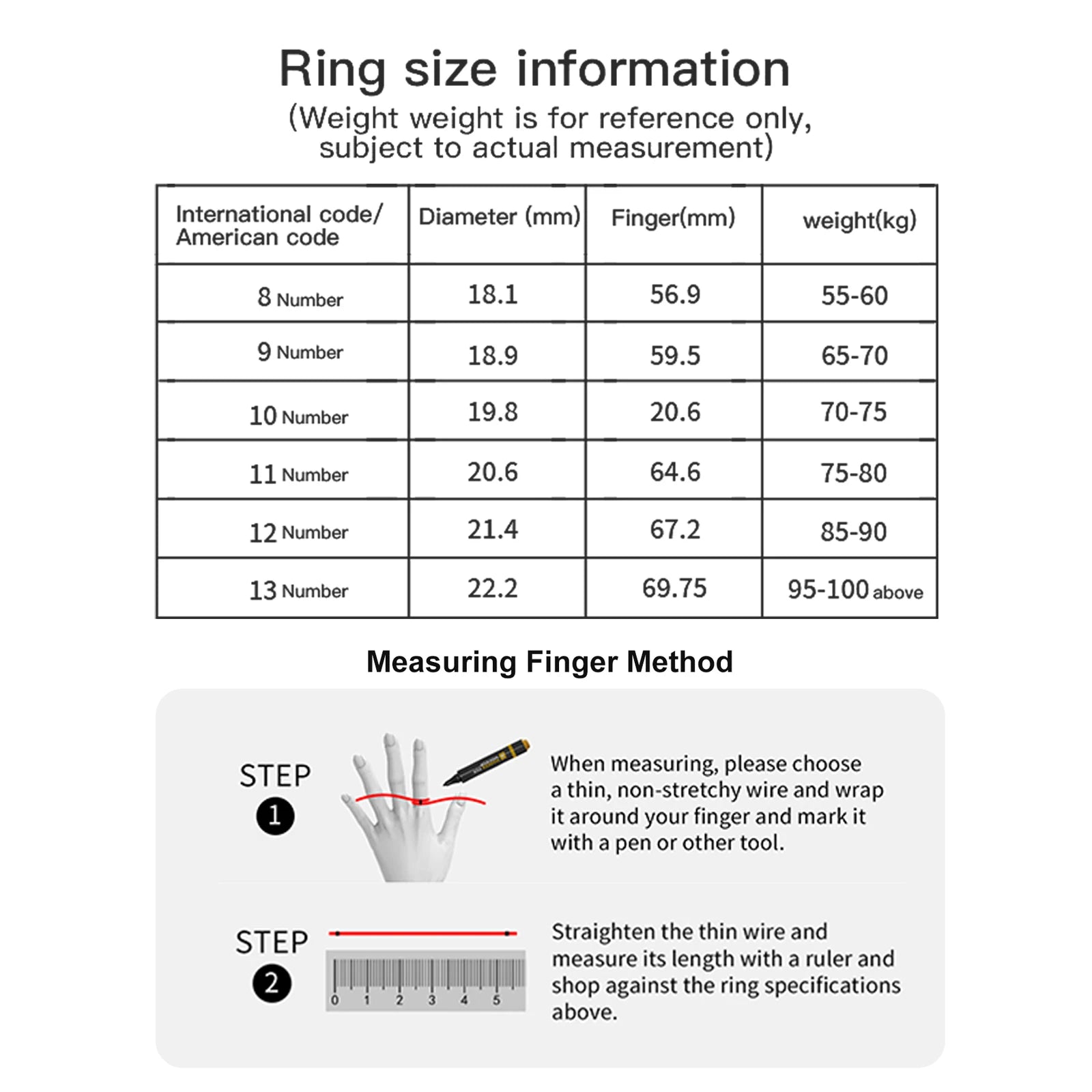 π Smart Ring β Tiny Tech. Big Impact.