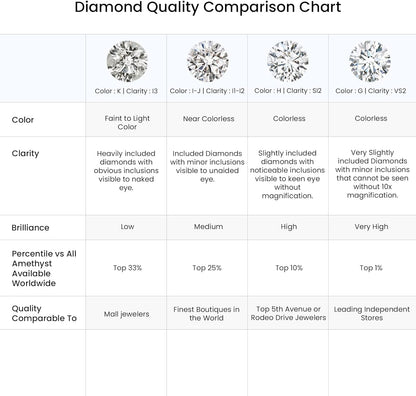 Natural Diamond Horseshoe Stud Earrings for Women – Pave-Set in 14K Solid Gold or Platinum | April Birthstone Jewelry Gift