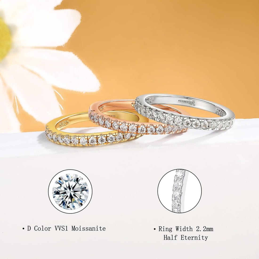Moissanite Wedding Band – 925 Sterling Silver Stackable Eternity Ring for Women – D Color Sparkle, Sizes 4-10
