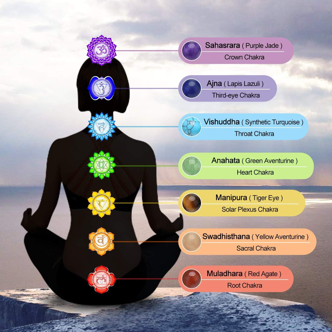 7-Chakra Healing Crystal Bead Bracelet – Yoga, Meditation, and Energy Stone Bracelet for Men &amp; Women