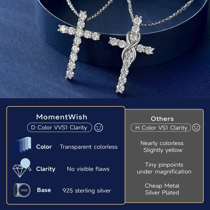 Cross Necklace for Women – 1 Carat Moissanite Sterling Silver Pendant | Christian Jewelry Gift